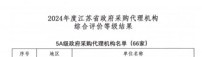 云顶集团app下载